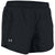 Under Armour Women's Black Fly By Shorts