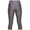 Under Armour Women's Charcoal Light Heather HeatGear Armour Capri