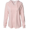 Color Blush